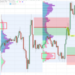 Trader dale forex factory