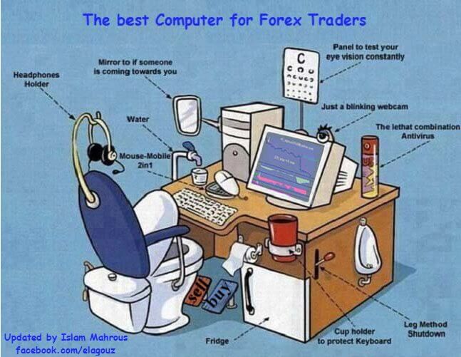 jokes about forex