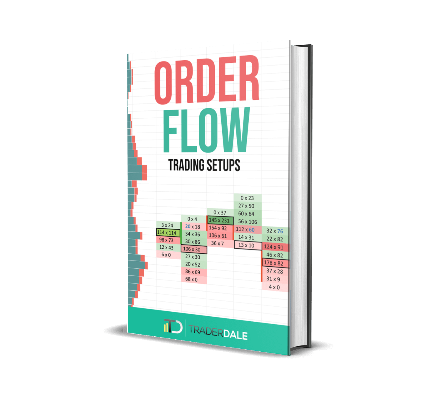 Order Flow Trading Setups eBook Cover Art