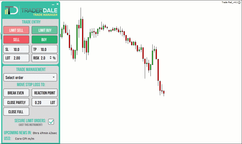 Trader Dale's MT4 Trade Manager - Trading Software