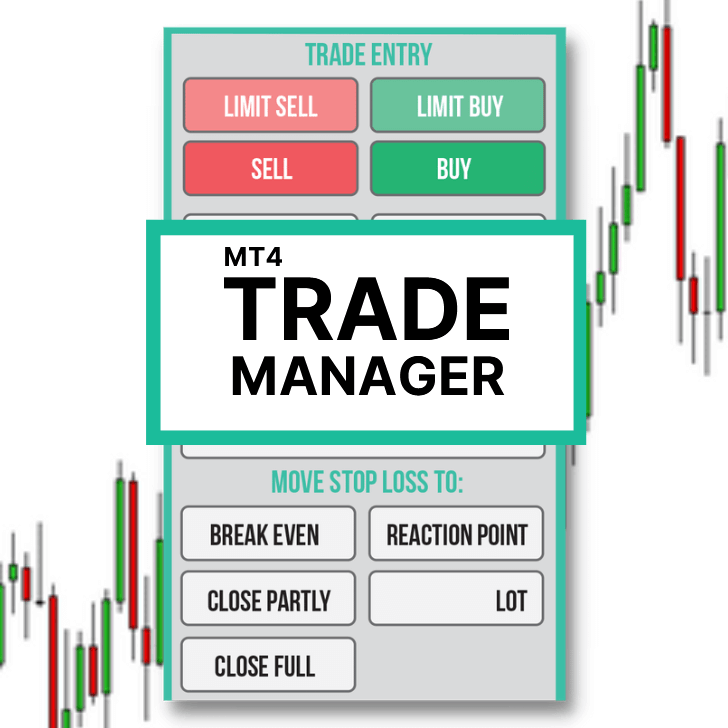 MT4 Trade Manager