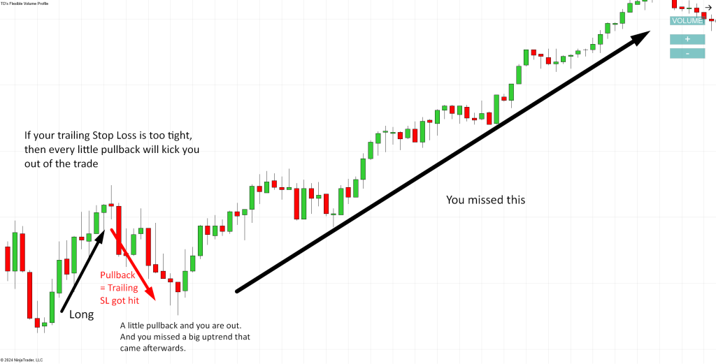Trailing Stop Loss Done Right: Tips for Safer, Smarter Trading