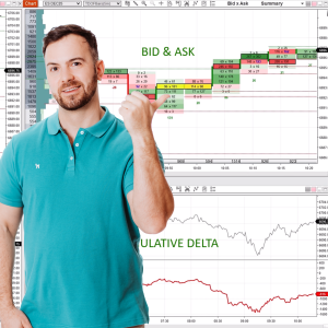 A professional trading dashboard showing a Bid and Ask footprint chart and a Cumulative Delta trend line to track institutional trading activity.