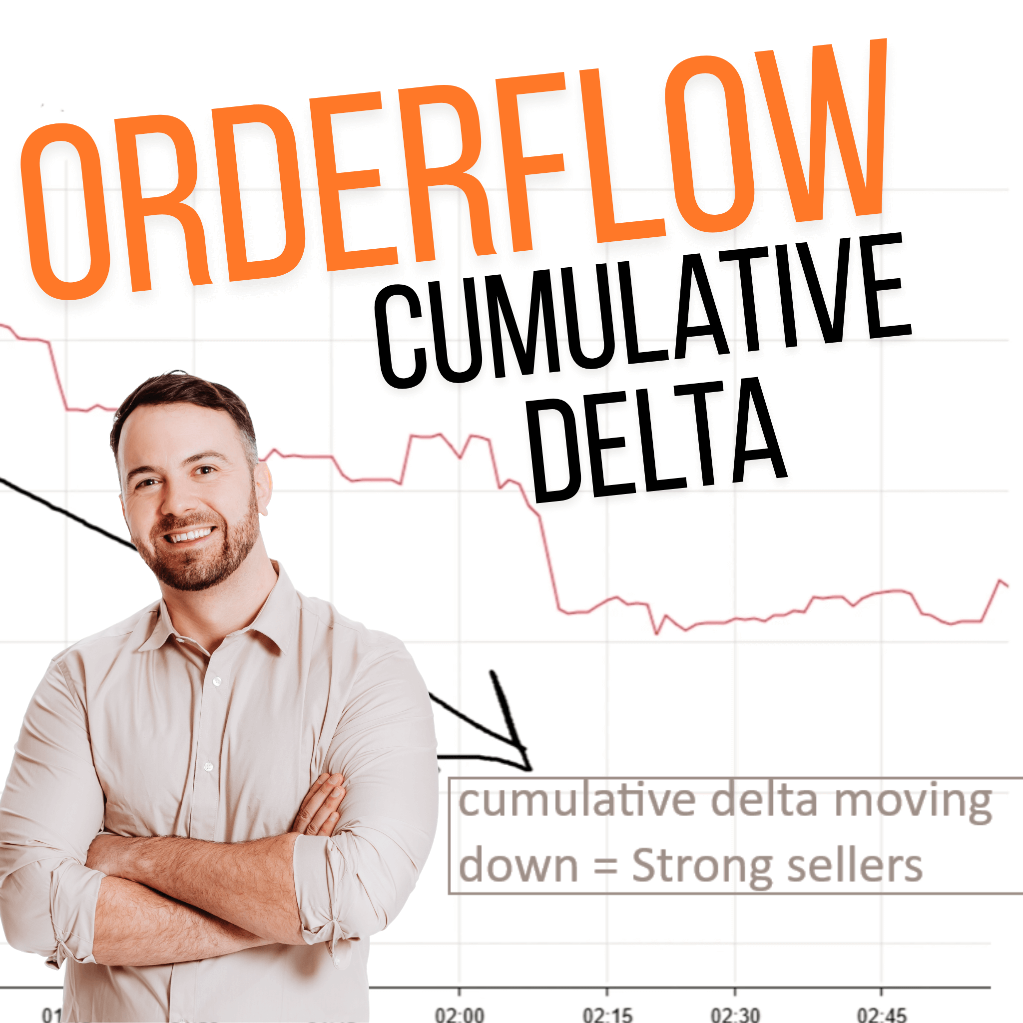 An orange and black stylized banner featuring a professional trader over a background chart showing downward cumulative delta movement.