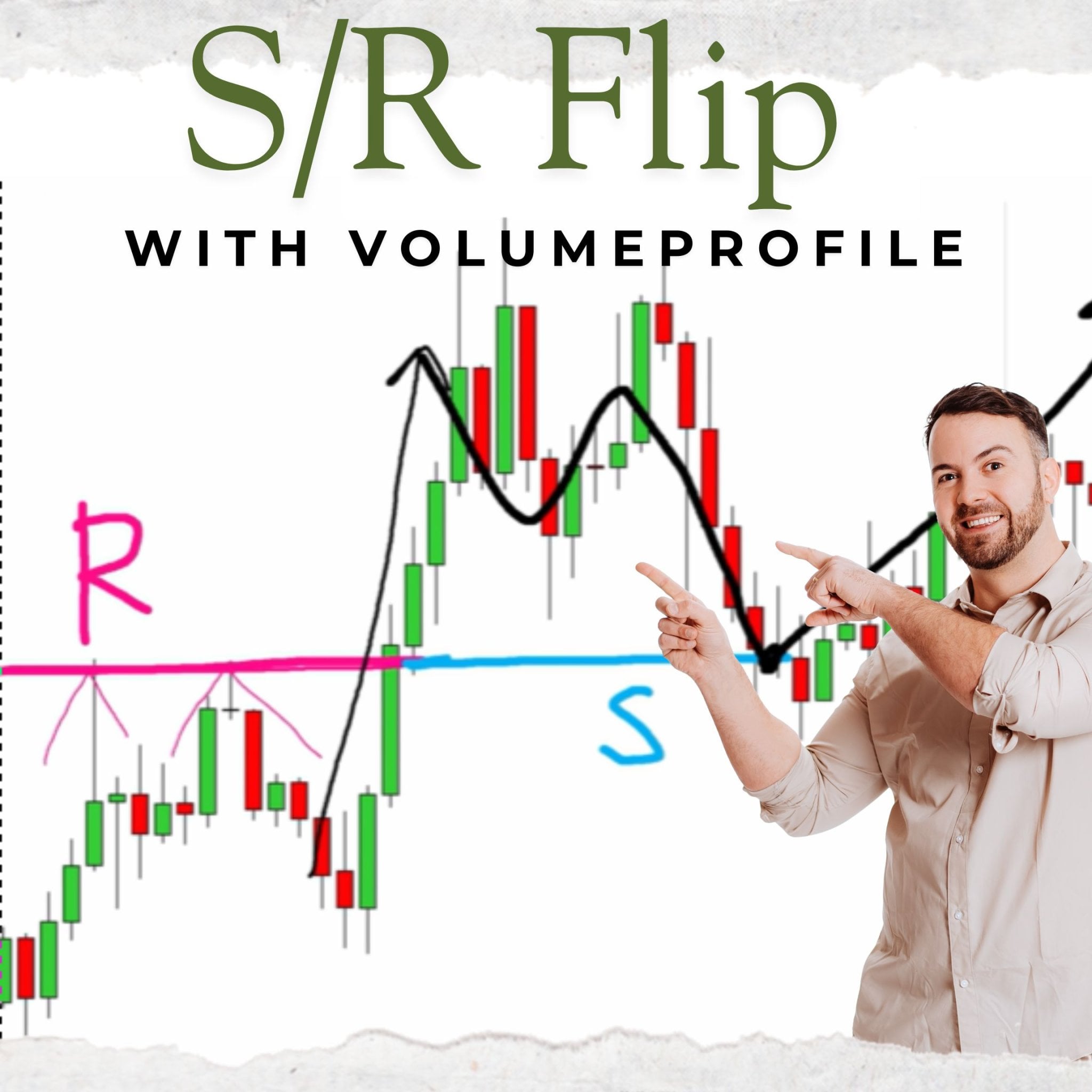A trading educator pointing to a candlestick chart demonstrating an S/R Flip where a pink resistance line (R) turns into a blue support line (S).
