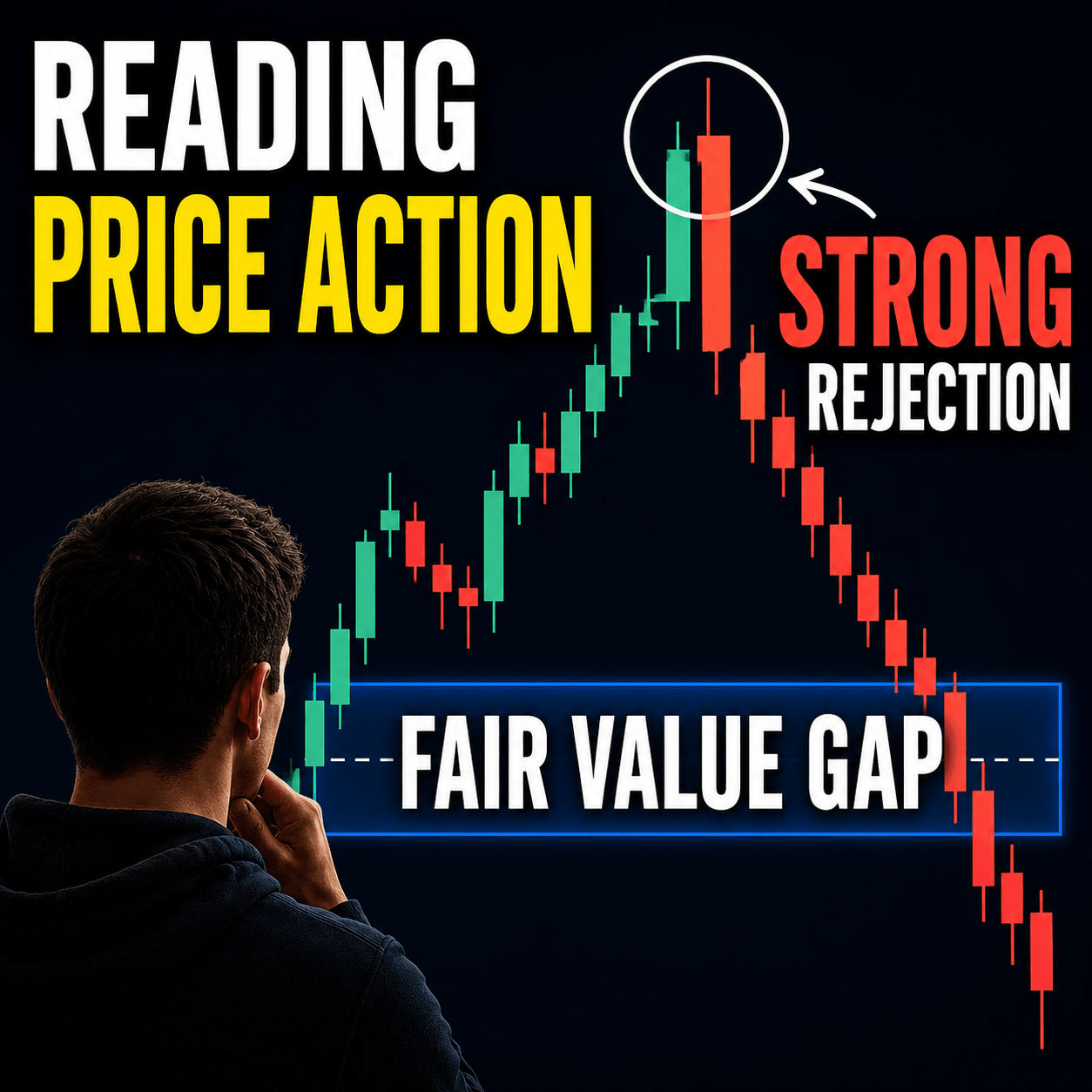 A trader studying a candlestick chart showing a strong rejection zone circled in white and a Fair Value Gap highlighted in blue, illustrating how to read price action without indicators