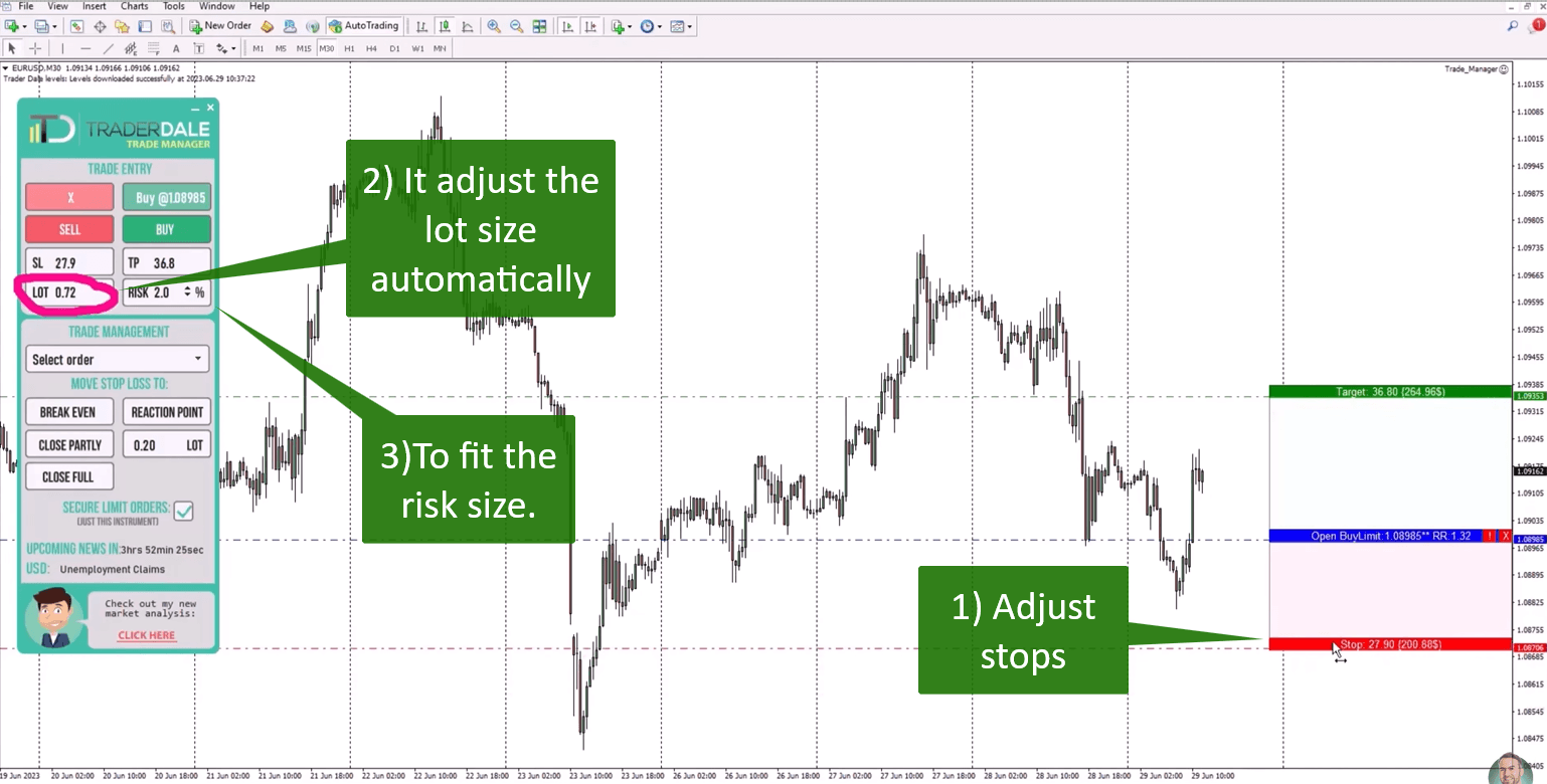 Screenshot of a position size calculator adjusting lot size based on stop loss distance