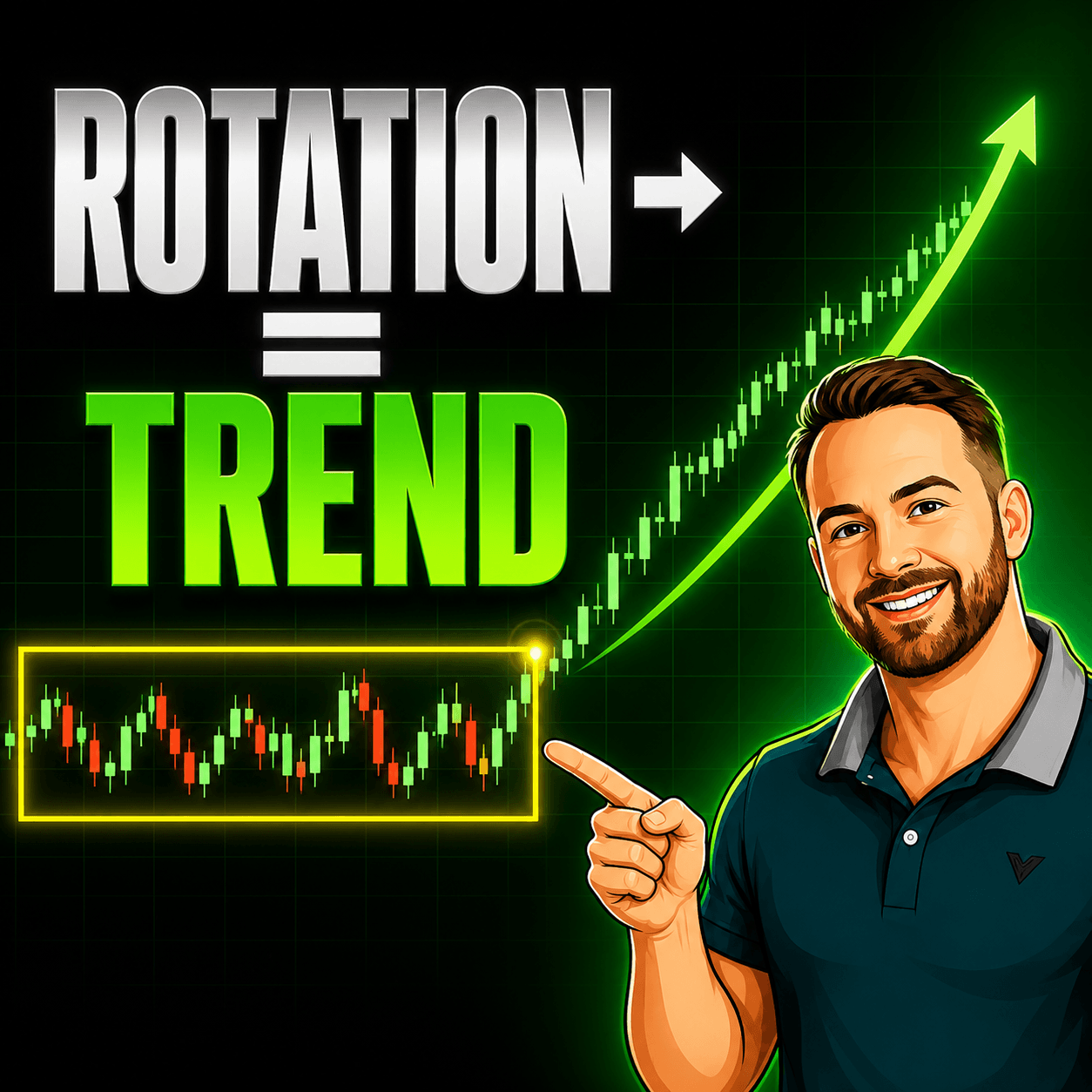 Illustration showing a market rotation leading into an uptrend, explaining how to trade market rotations and trends