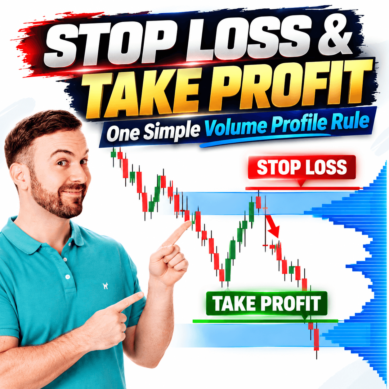 Professional trading thumbnail showing a trader pointing toward a downward candlestick chart with blue Volume Profile zones, a red Stop Loss level above and a green Take Profit level below. Large stylized headline reads “STOP LOSS & TAKE PROFIT,” with the subtitle “One Simple Volume Profile Rule.