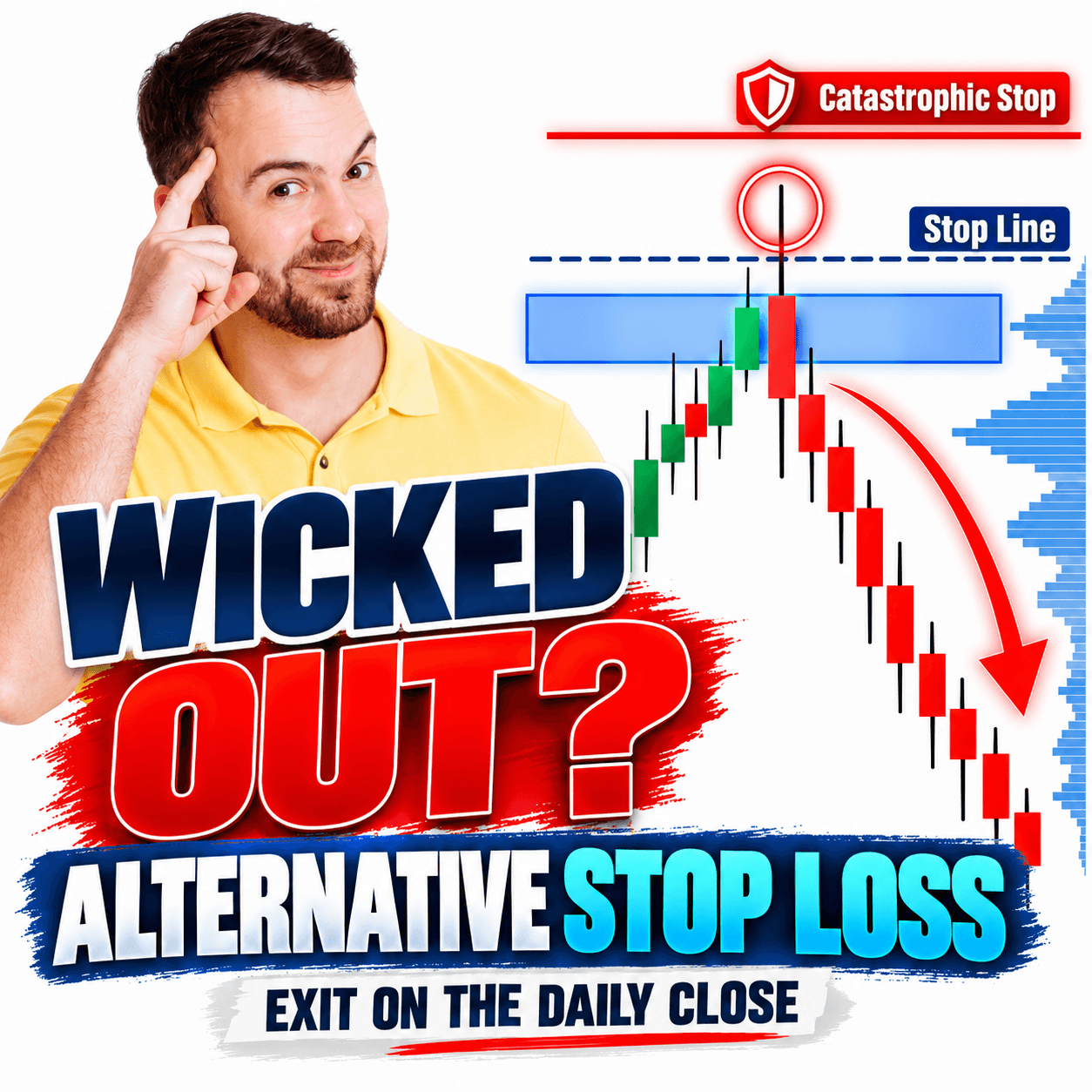 Trader Dale in a yellow polo shirt alongside a candlestick chart illustrating the alternative stop loss method, highlighting a wick piercing the stop line, a catastrophic stop, and a downward price reversal.